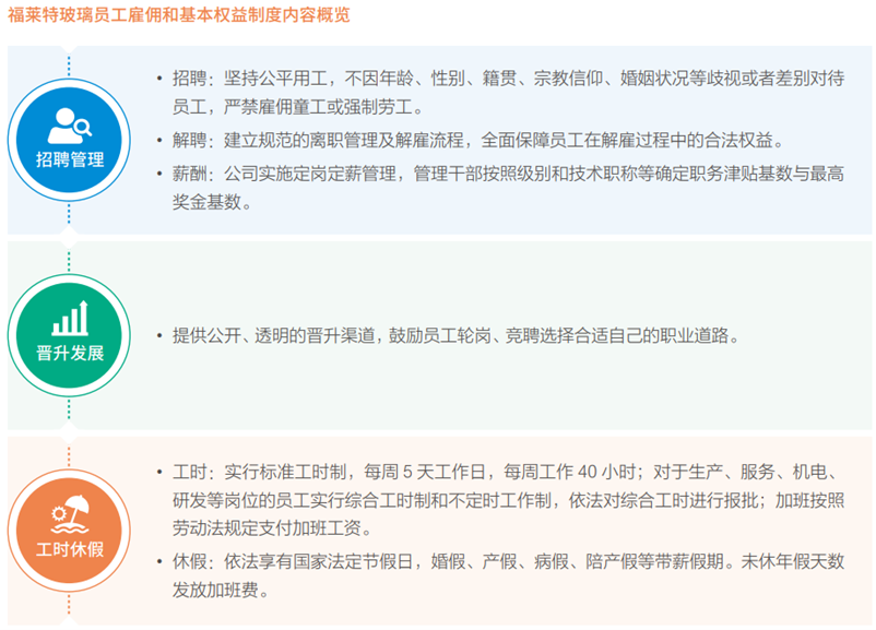 8040����˹(�й�)���޹�˾����